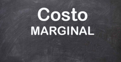costo marginal